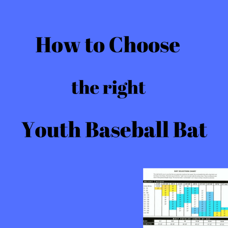 youth baseball bat size chart Archives Coaching Youth Baseball